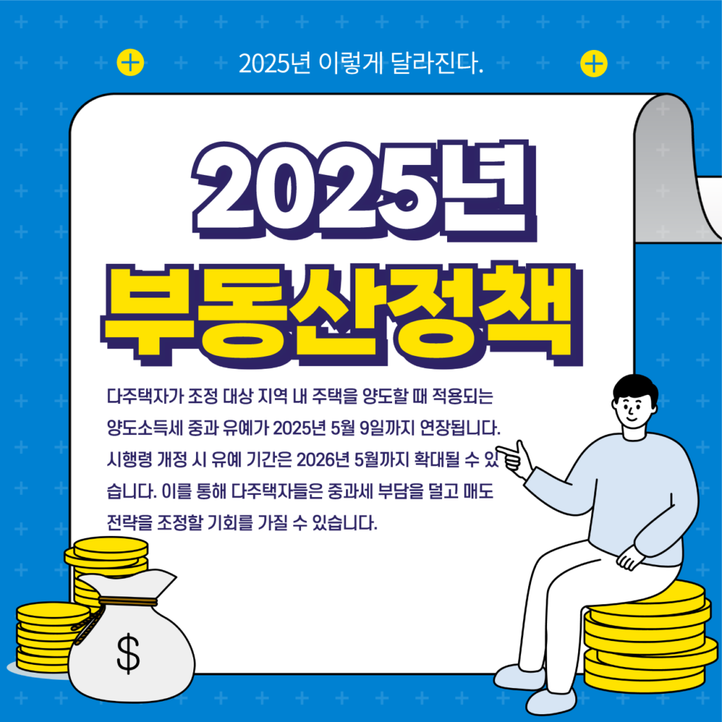 2025년 부동산 정책 및 금융 제도 변화:꼭 알아야 할 사항