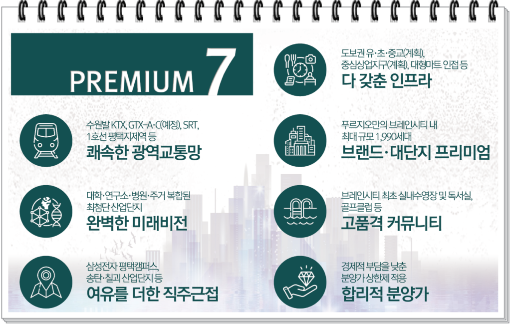 평택 브레인시티 푸르지오 아파트 - 투자와 주거의 새로운 기준