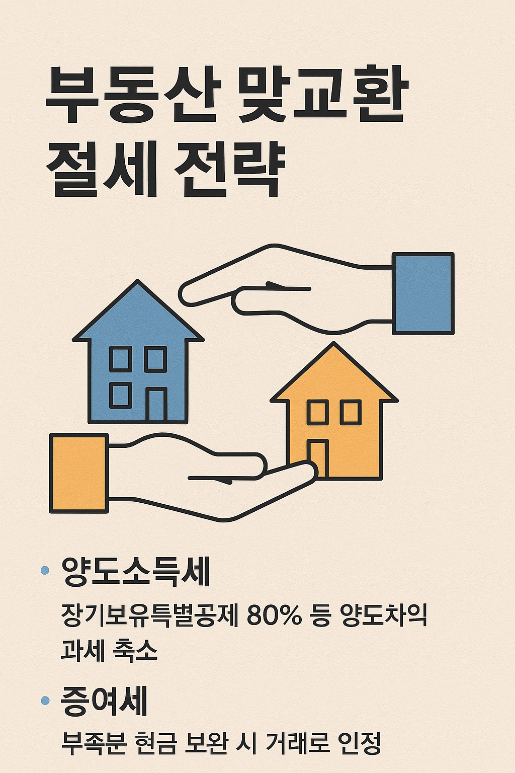 부동산 맞교환, 절세 전략으로 활용하는 법(양도소득세, 증여세, 취득세까지 완벽정리)