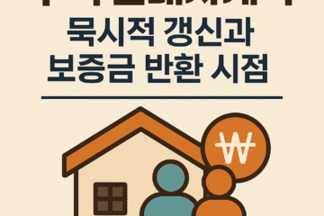 주택 임대차계약, 묵시적 갱신과 보증금 반환 시점